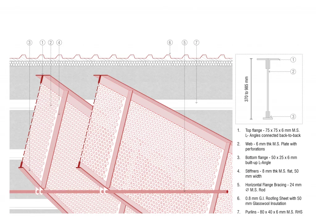 House in a field architectural drawing section B