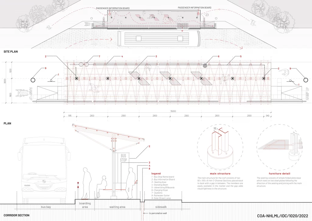 NHAI bus shelter architectural layout view 2