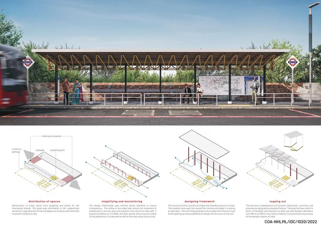 NHAI bus shelter front elevation design view